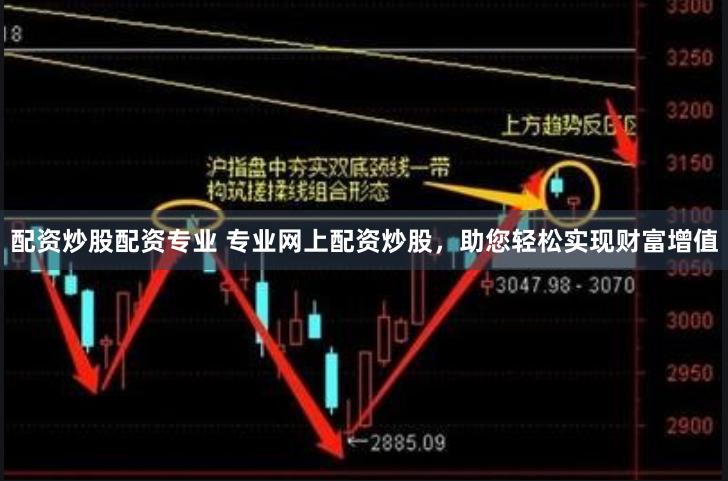 配资炒股配资专业 专业网上配资炒股，助您轻松实现财富增值
