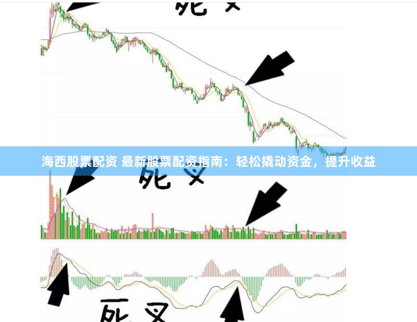海西股票配资 最新股票配资指南：轻松撬动资金，提升收益