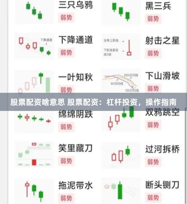 股票配资啥意思 股票配资：杠杆投资，操作指南
