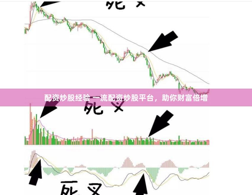 配资炒股经验 一流配资炒股平台，助你财富倍增