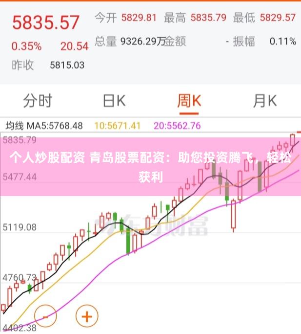 个人炒股配资 青岛股票配资：助您投资腾飞，轻松获利