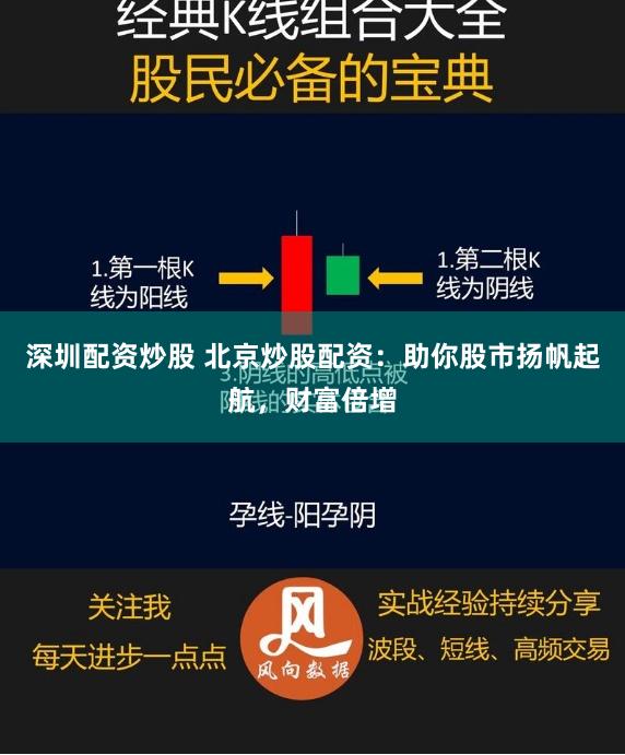 深圳配资炒股 北京炒股配资：助你股市扬帆起航，财富倍增