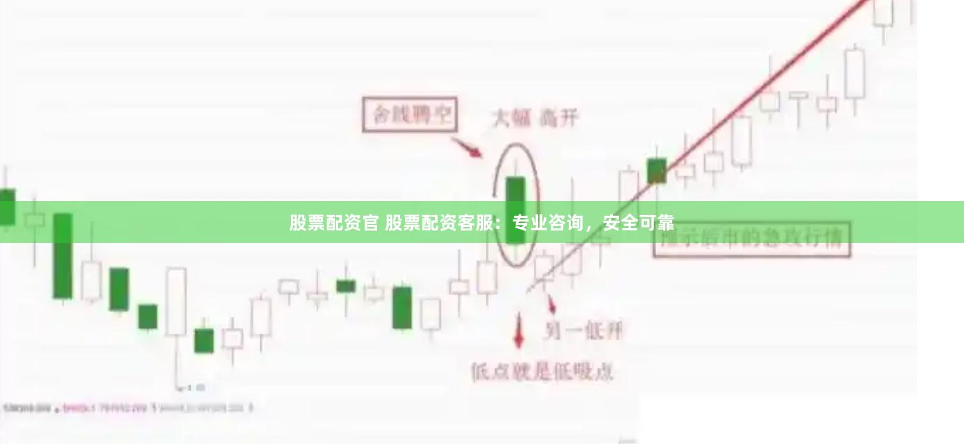 股票配资官 股票配资客服：专业咨询，安全可靠