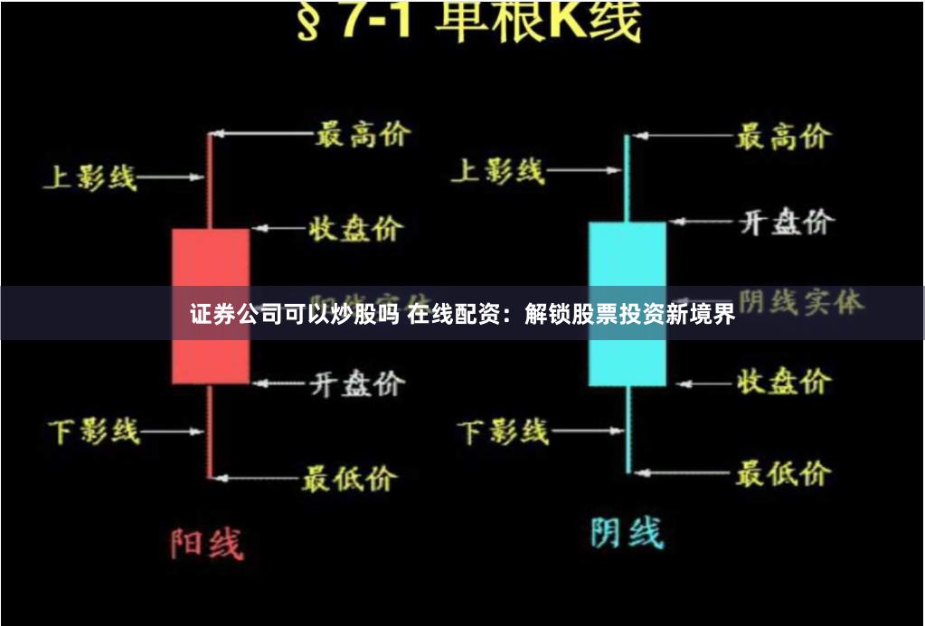 证券公司可以炒股吗 在线配资：解锁股票投资新境界