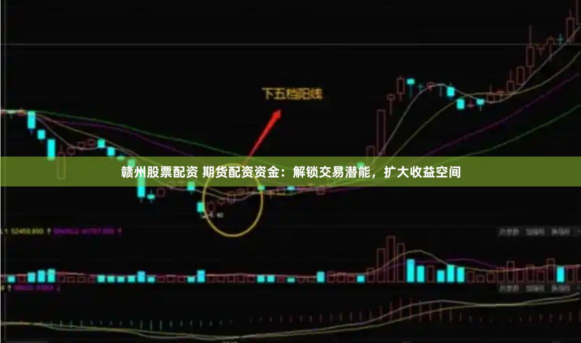 赣州股票配资 期货配资资金：解锁交易潜能，扩大收益空间