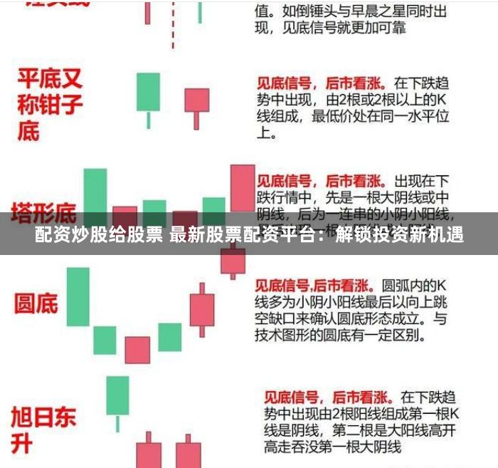 配资炒股给股票 最新股票配资平台：解锁投资新机遇