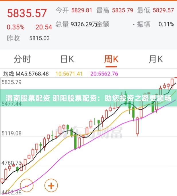 渭南股票配资 邵阳股票配资：助您投资之路更顺畅
