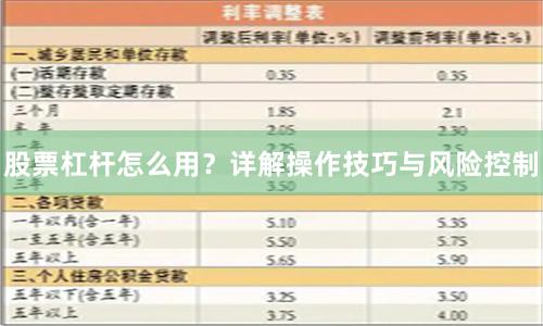 股票杠杆怎么用？详解操作技巧与风险控制