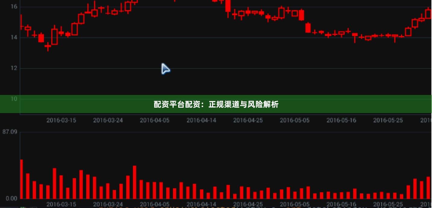 配资平台配资：正规渠道与风险解析