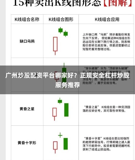 广州炒股配资平台哪家好？正规安全杠杆炒股服务推荐