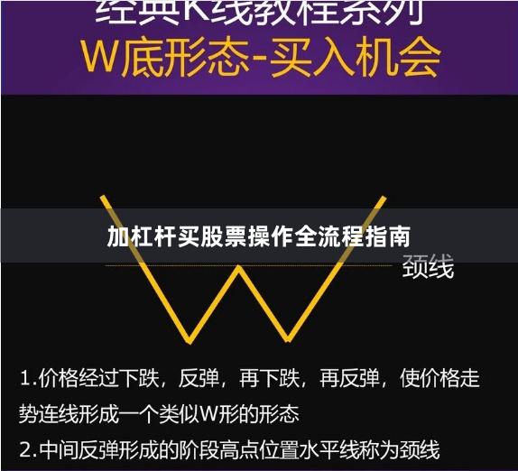 加杠杆买股票操作全流程指南