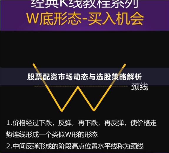 股票配资市场动态与选股策略解析