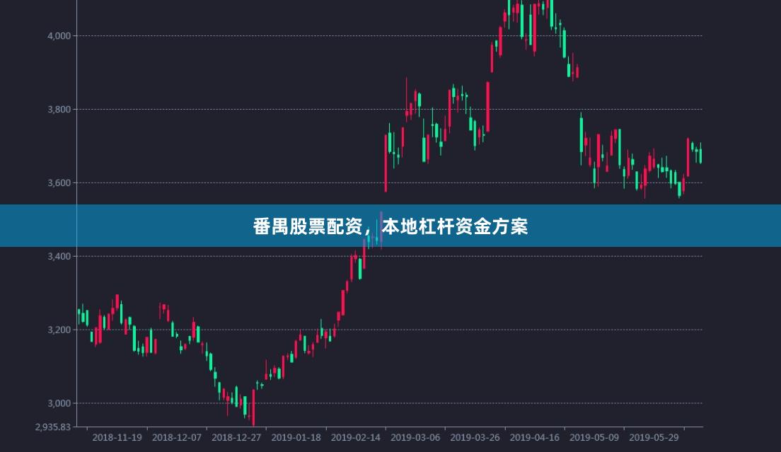 番禺股票配资，本地杠杆资金方案