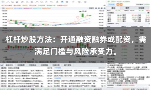 杠杆炒股方法：开通融资融券或配资，需满足门槛与风险承受力。