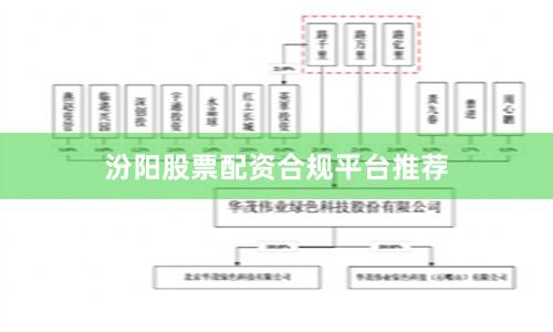 汾阳股票配资合规平台推荐