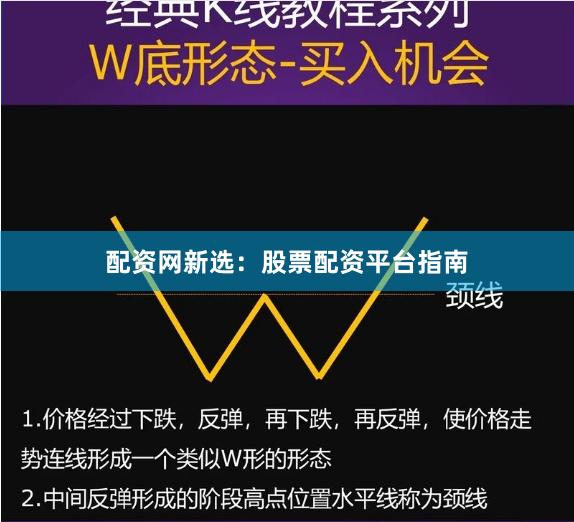 配资网新选：股票配资平台指南