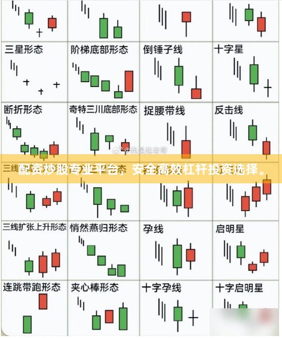 配资炒股专业平台，安全高效杠杆投资选择。